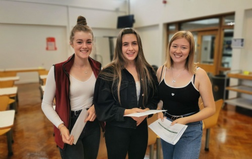 Ribston Hall High School A Level Results 2020